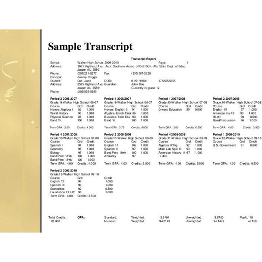 Translation of High School Transcripts - FIRST STEP TRANSLATIONS CORPORATION